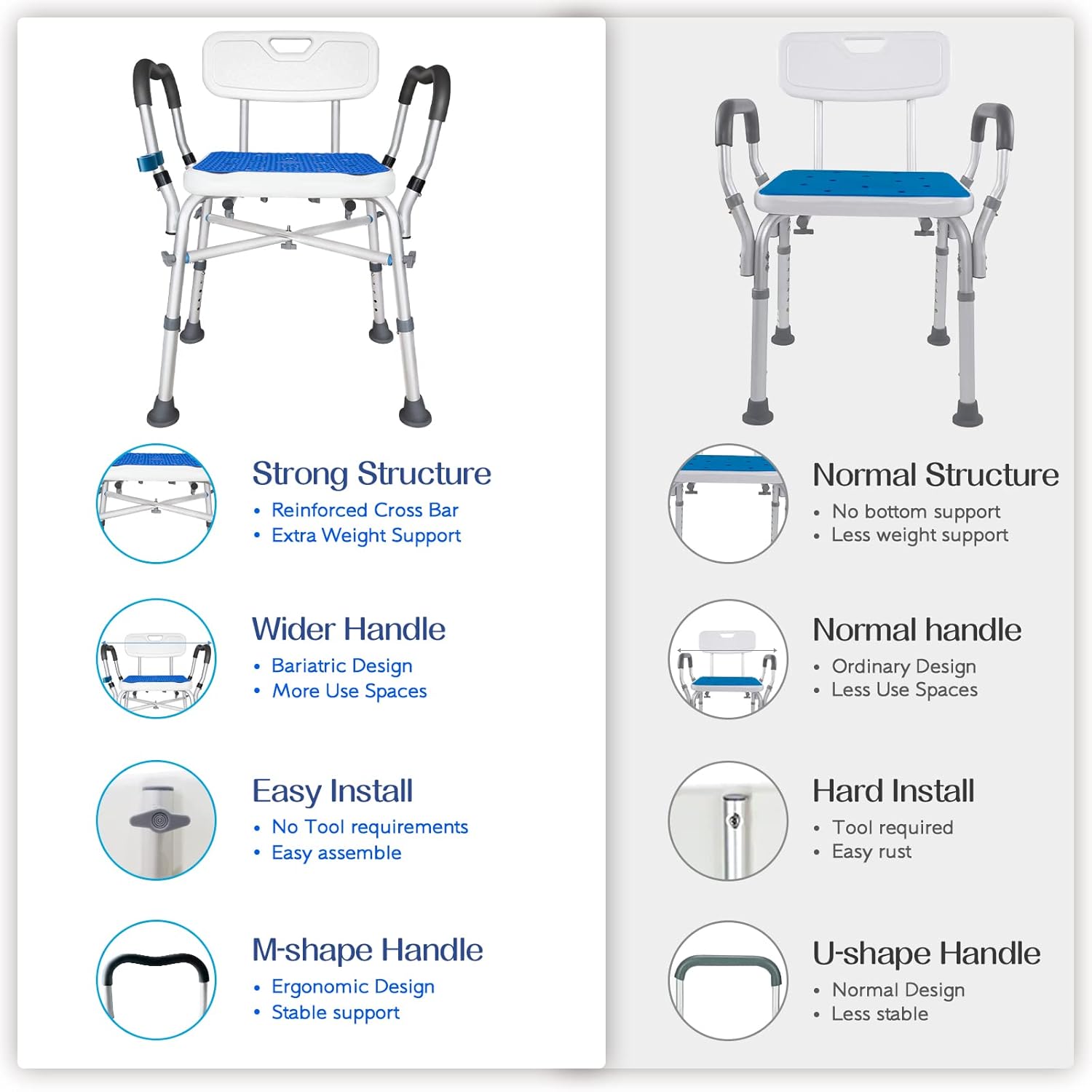 Bariatric Shower Chair with Back by AskSAMIE comparison with others