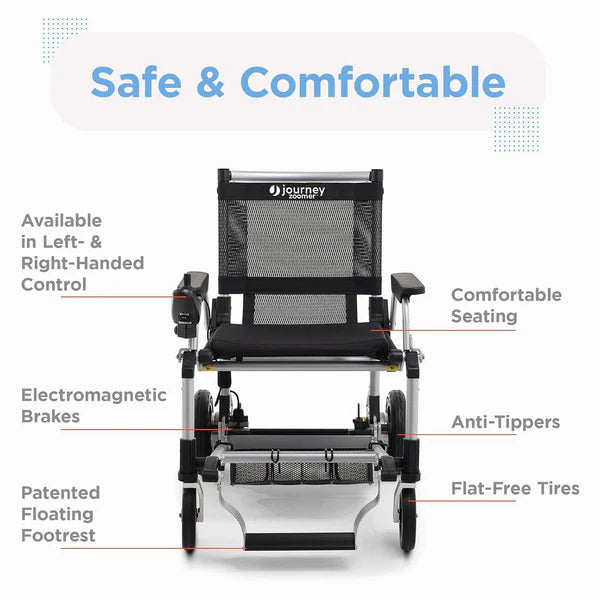 Zoomer - Lightweight Folding Power Wheelchair safety features explained from AskSAMIE