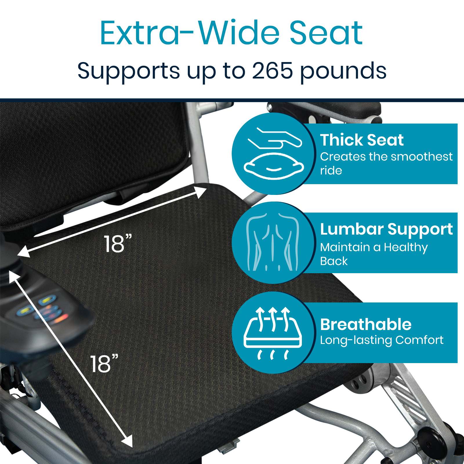 Folding Power Wheelchair seat dimensions by AskSAMIE
