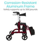 Wheelchair Rollator Combo