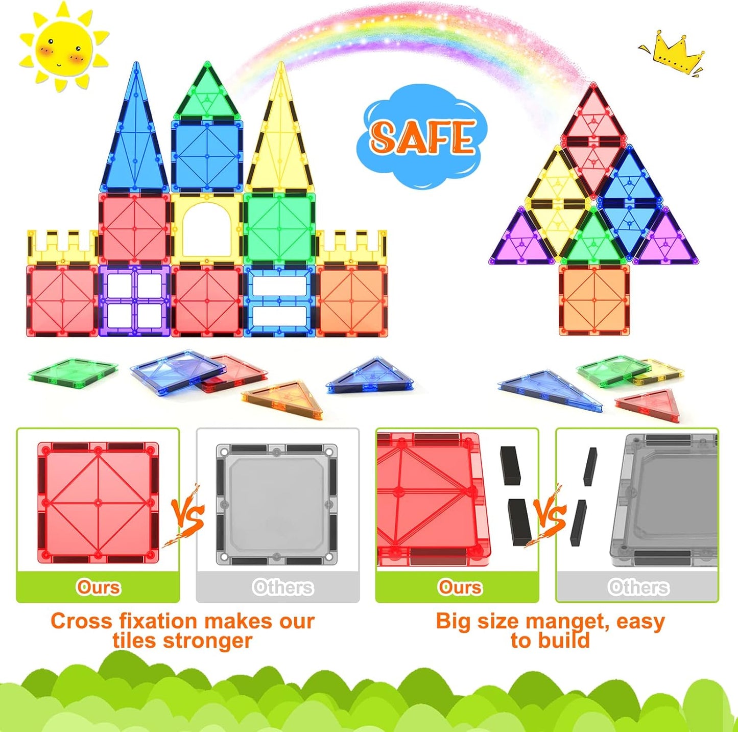 Magnetic tiles strong construction and magnet from AskSAMIE