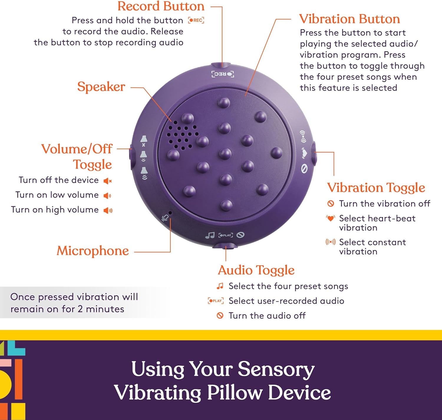 Pressure-activated Vibrating Massage Pillow control features and functions from AskSAMIE
