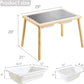 Sensory Table dimensions from AskSAMIE 