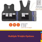 Weighted Vest pockets for weights from AskSAMIE